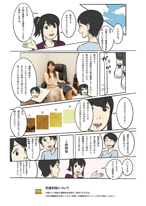 マンガでわかる大腸カメラ検査