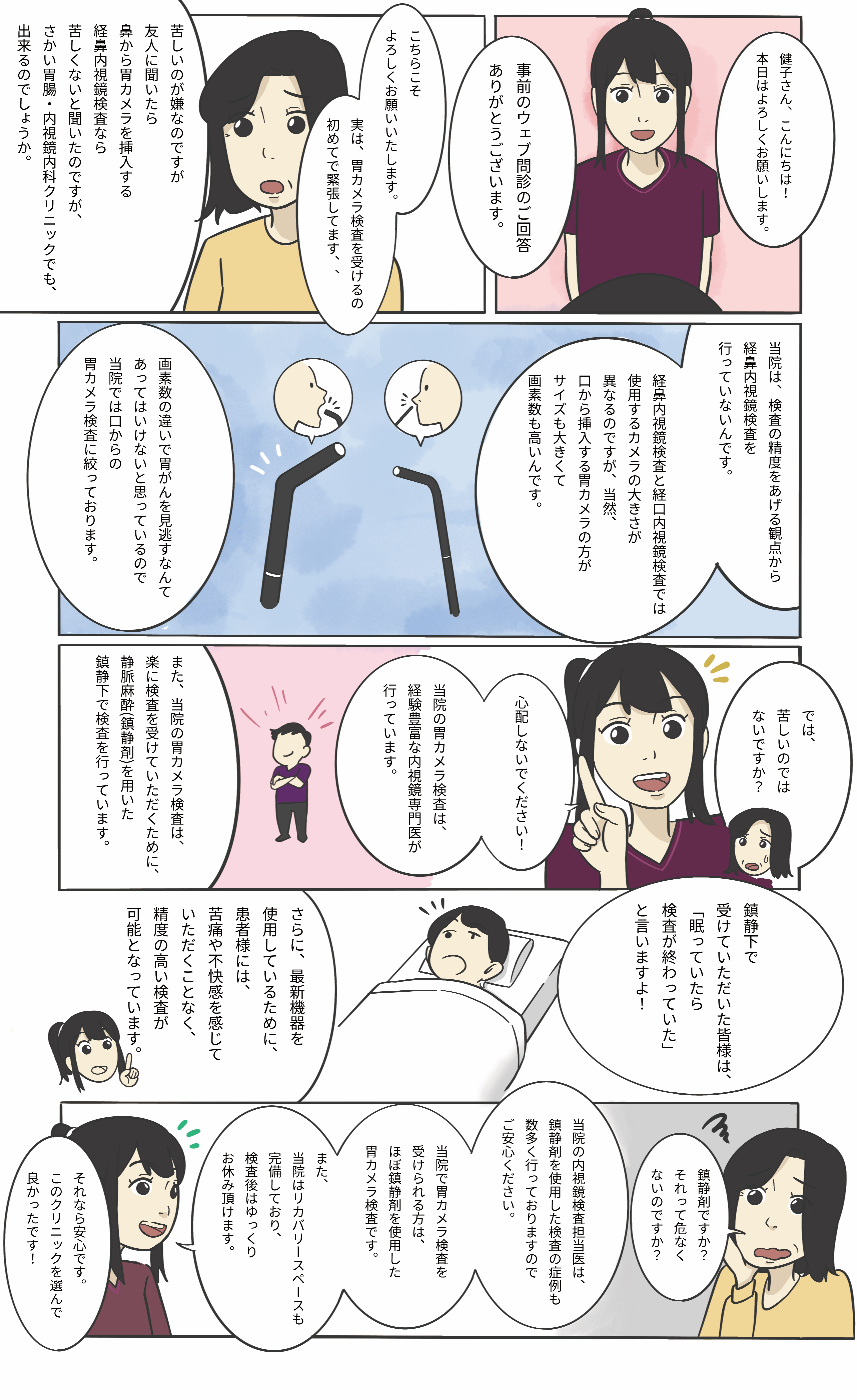 マンガでわかる胃カメラ検査