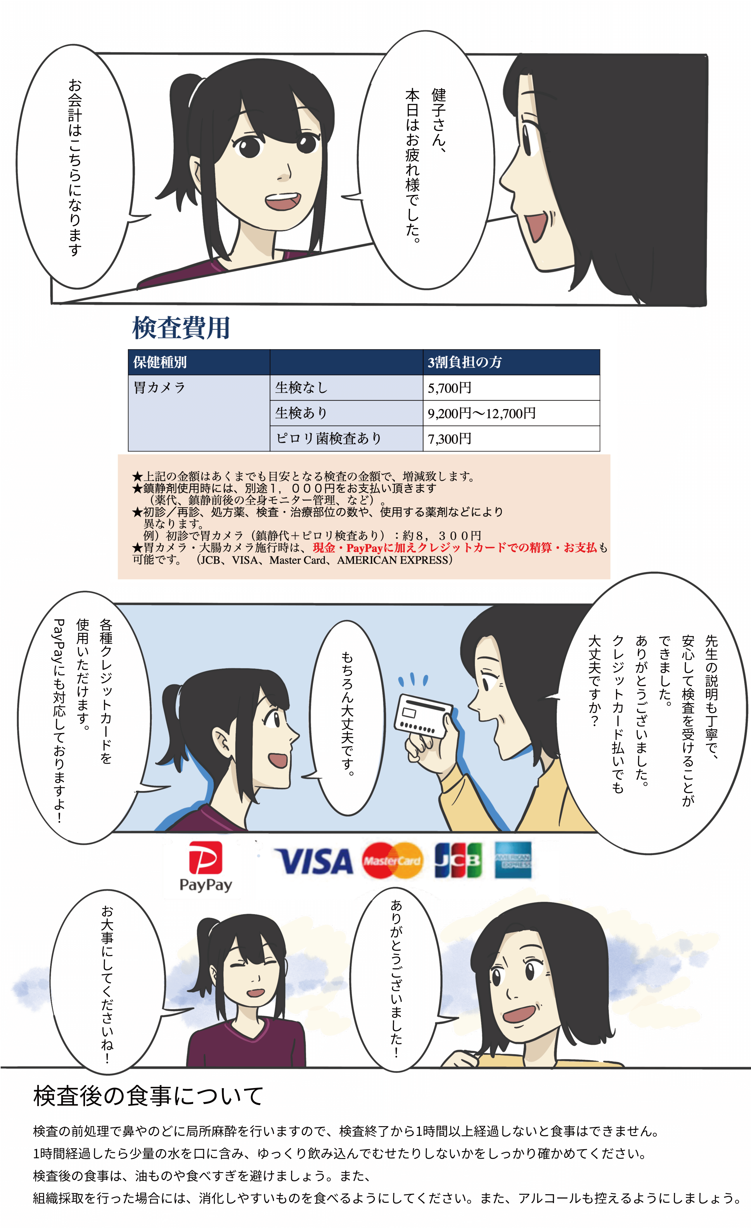 マンガでわかる胃カメラ検査